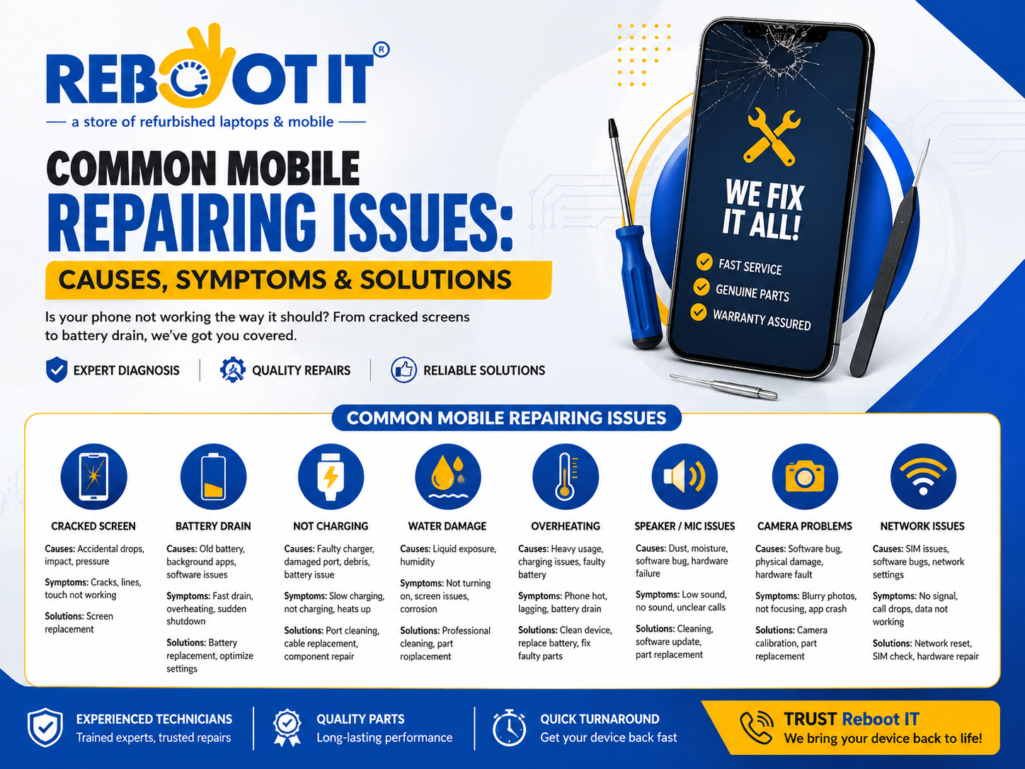 Common Mobile Repairing Issues Causes Reboot IT