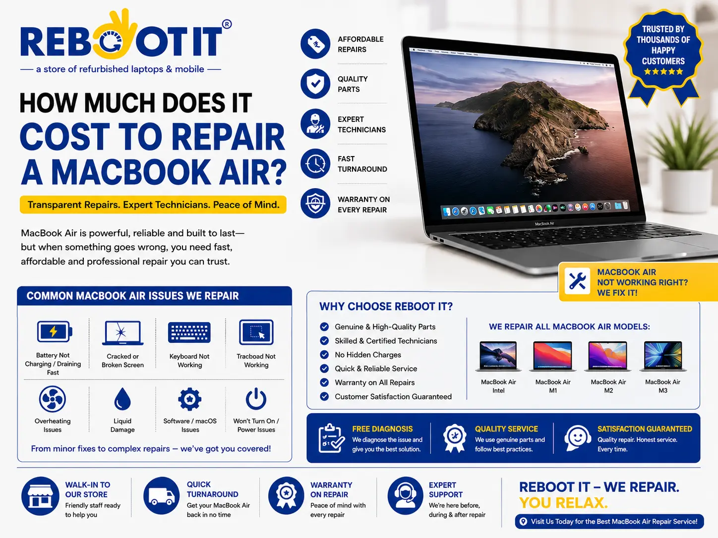 How Much Does It Cost to Repair a MacBook Air by Reboot IT