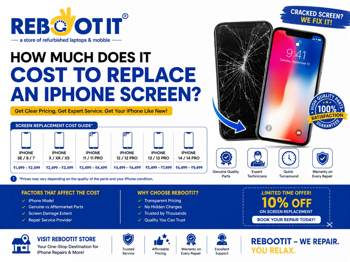 How Much Does It Cost to Replace an iPhone Screen
